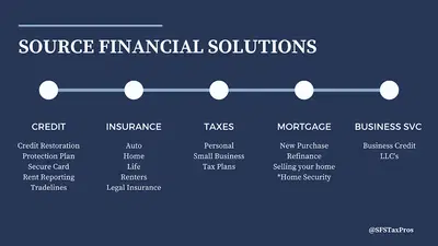 SFS Tax Pros (Source Financial Solutions)