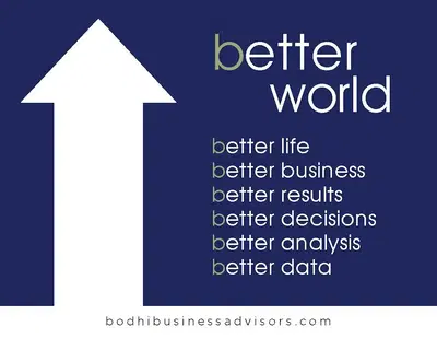 Bodhi Business Advisors DBA The Construction CPA