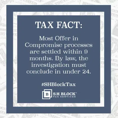 S.H. Block Tax Services, Inc.