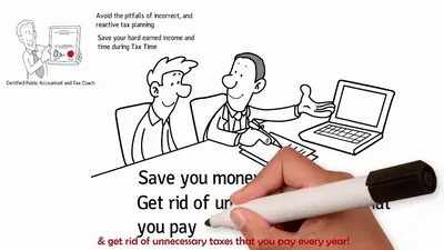 A Kaplan CPA PC