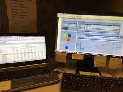 Finance Driven